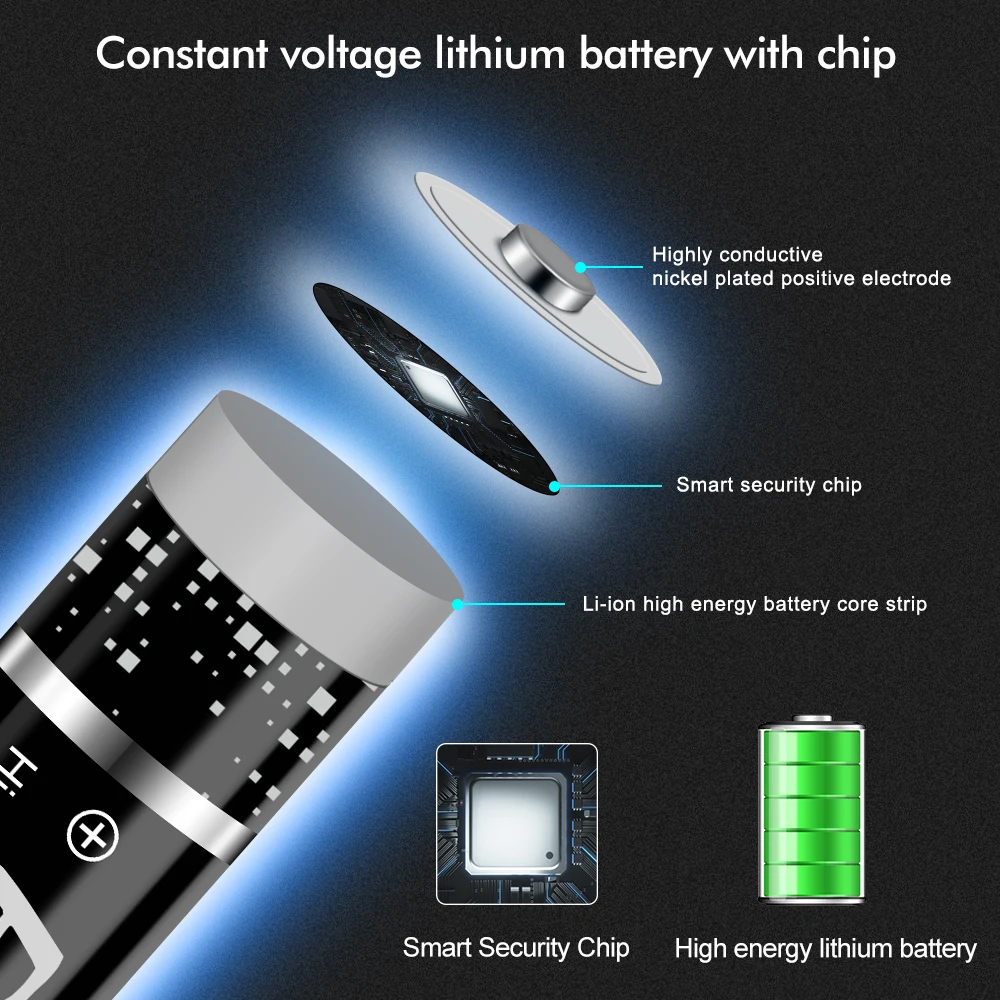 Batterie AA Litio Ricaricabili - 8 Pezzi 3000mWh, Caricabatterie Type-C Integrato, 2600 Cicli - Foto 9