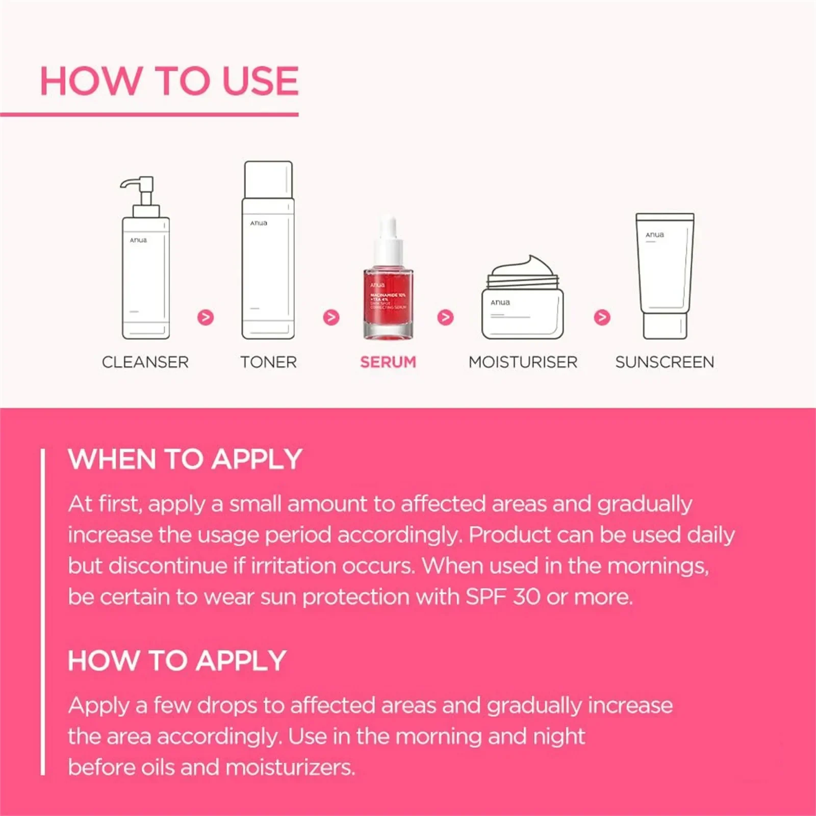 10% Niacinamide+ 4% Tranexamic For Post-Acne Marks Acne Hyperpigmentation 30ml Anua Dark Correcting Essence /