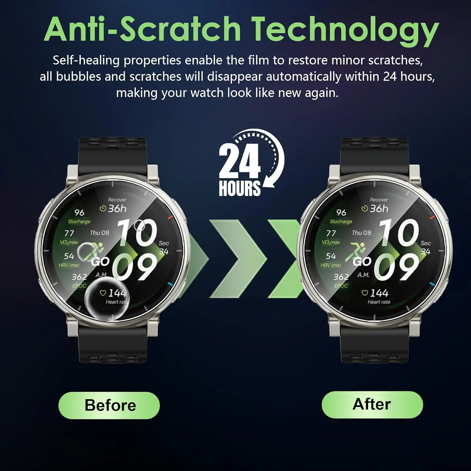 Amazfit Active 3용 HD 강화 유리 1-3개 Active 3 프리미엄용 프리미엄 긁힘 방지 화면 보호기 설치가 쉬운 필름