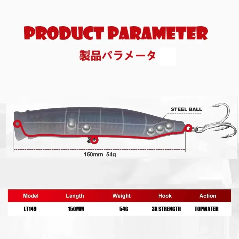 Ŭ Ͽ콺 ǵ  ÷ ġ  150mm 54g ż ϵ  ž  150mm 54g ٴ幰  NBL9246