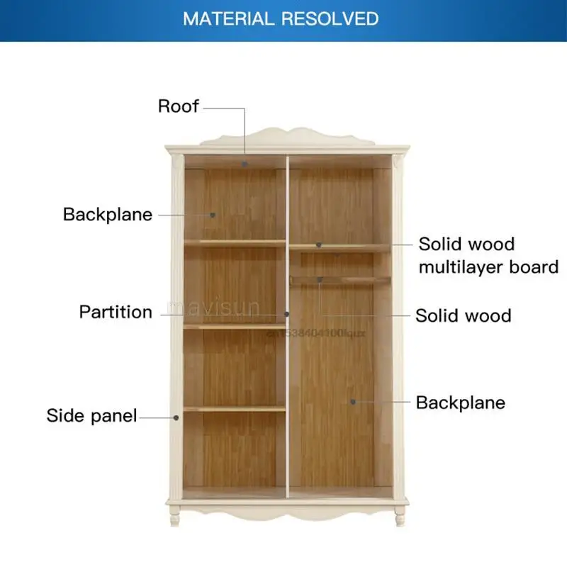 Korean Pastoral Modern Minimalist Children\'s Large Storage Wardrobe Household Bedroom Double Doors Sliding Door Wardrobe Closet