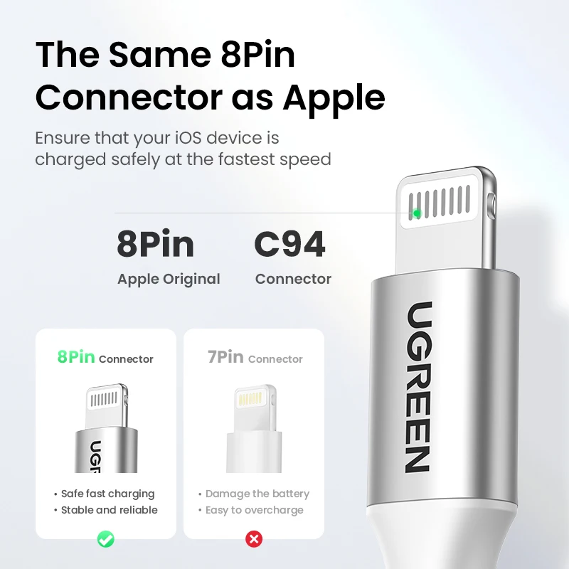 UGREEN MFi Certified USB-C to Lightning Fast Charging Braided Cable