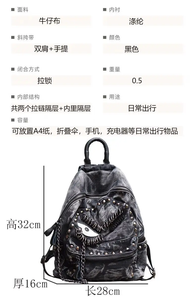 Sba665e4156ad45158b48b3891e2ad8cdu