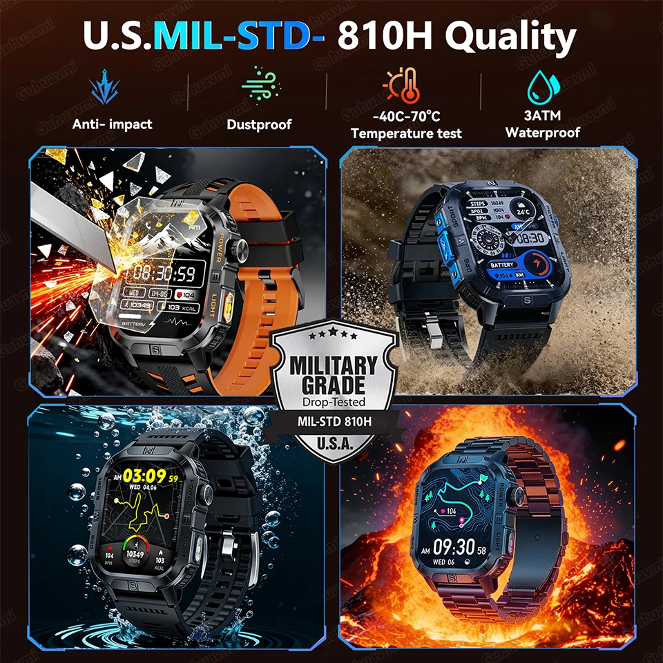 T-Rex3 Pro ���ο� ��� ��� AGPS ��ħ�� ����Ʈ �ð� ��Ʈ�Ͻ� ���� �ɹڼ� ���� ���� ������ ����Ʈ �ð� 540mAh