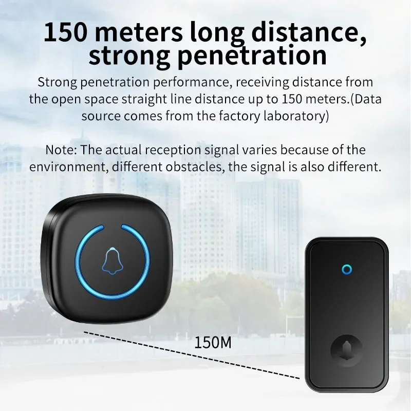 CACAZI Intelligent Outdoor Self-powered Wireless Doorbell Waterproof House Chime Kit 150M Remote Home Welcome EU UK US AU Plug