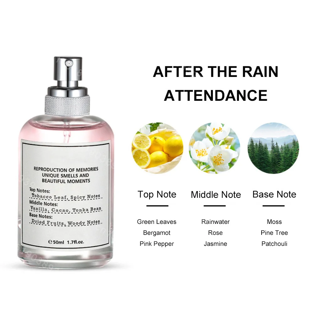 After Rain - 50ml