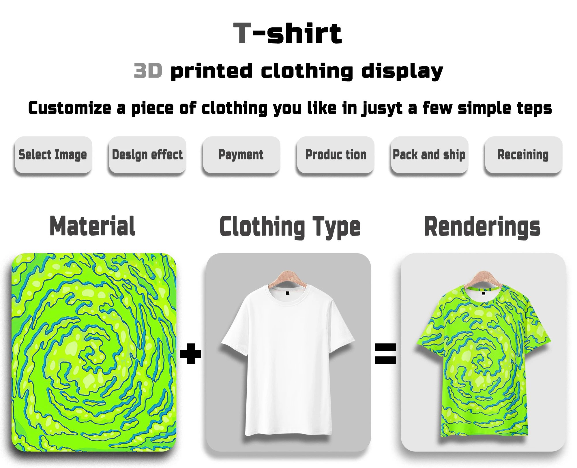 已添加了具有相同键的项。