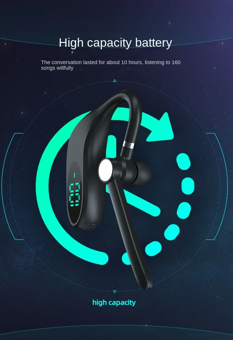 Business Wireless Headset Handsfree Earphones for Both Right Left Ear for Android IOS Phones Wireless Noise Cancelling Headphone 5