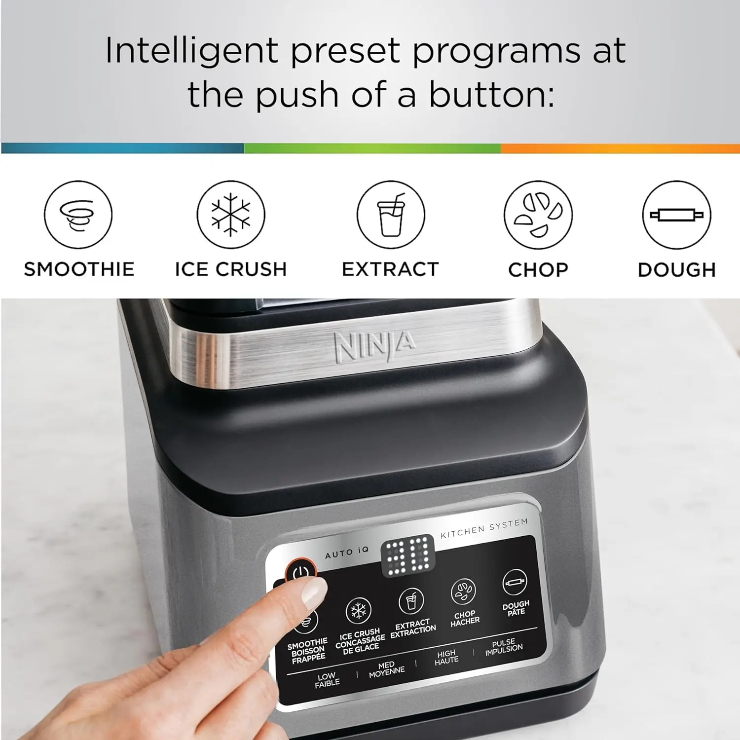 Ninja BN801 Professional Plus Kitchen System, 1400 WP, 5 Functions for  Smoothies, Chopping, Dough & More with Auto IQ, 72-oz. - AliExpress