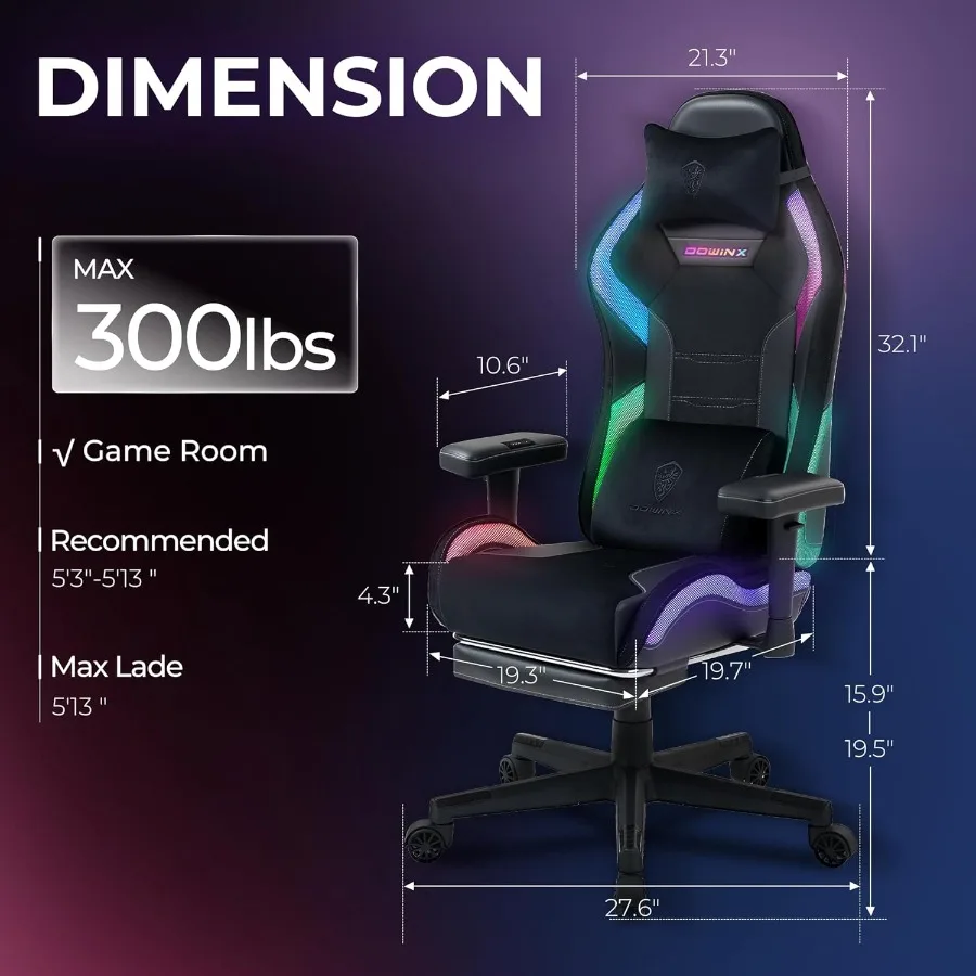 description