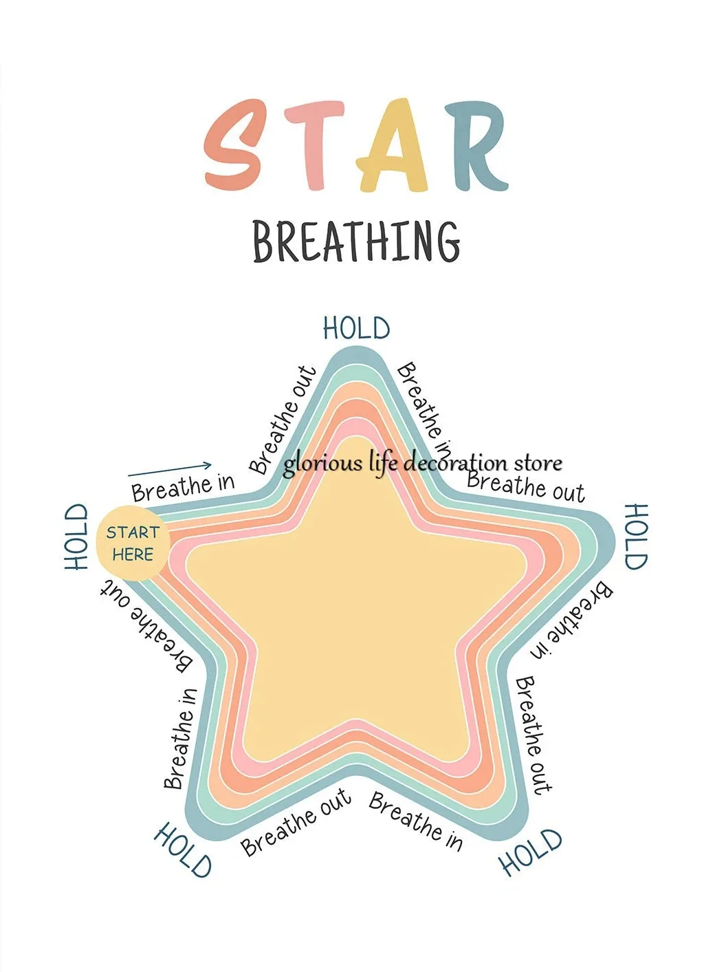 Mental Health Coping Skills Canvas Wall Art