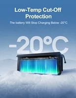 ECO-WORTHY 3584Wh 12V 280Ah LiFePO4 RV Battery w/Bluetooth & Low Temp Cutoff - Built-in 200A BMS - Deep Cycle for Camper, Traile - Image 3