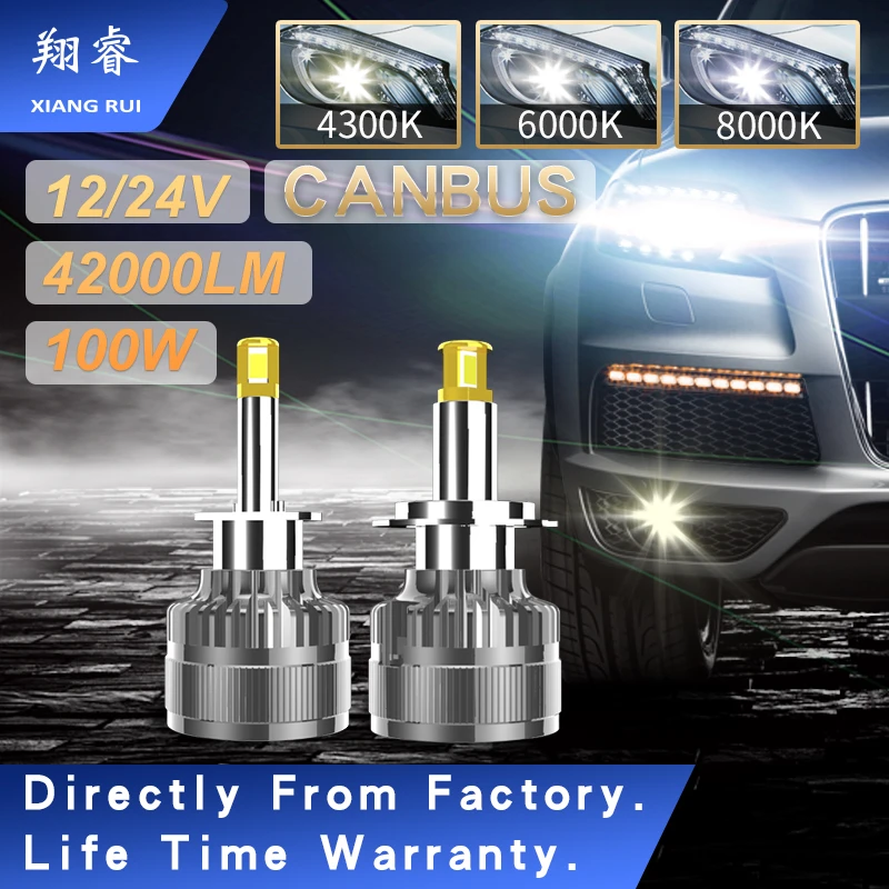 For Philips Same Led Car Headlight H7 H8 H9 H11 9005 Hb3 9006 Hb4 9012