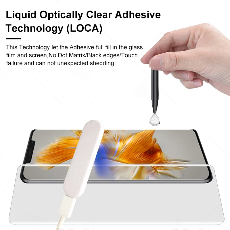 3D Curved High-Quality Full Glue UV Tempered Glass Screen Protector