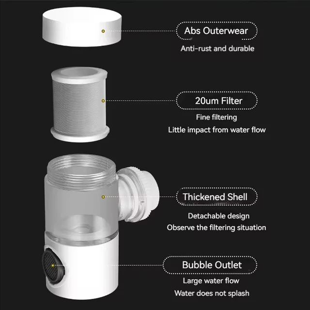 720° Rotatable Faucet Filter Splash Proof Tap Water Purifier Filtration And Pressurization Rotating Universal Extension Nozzl 6