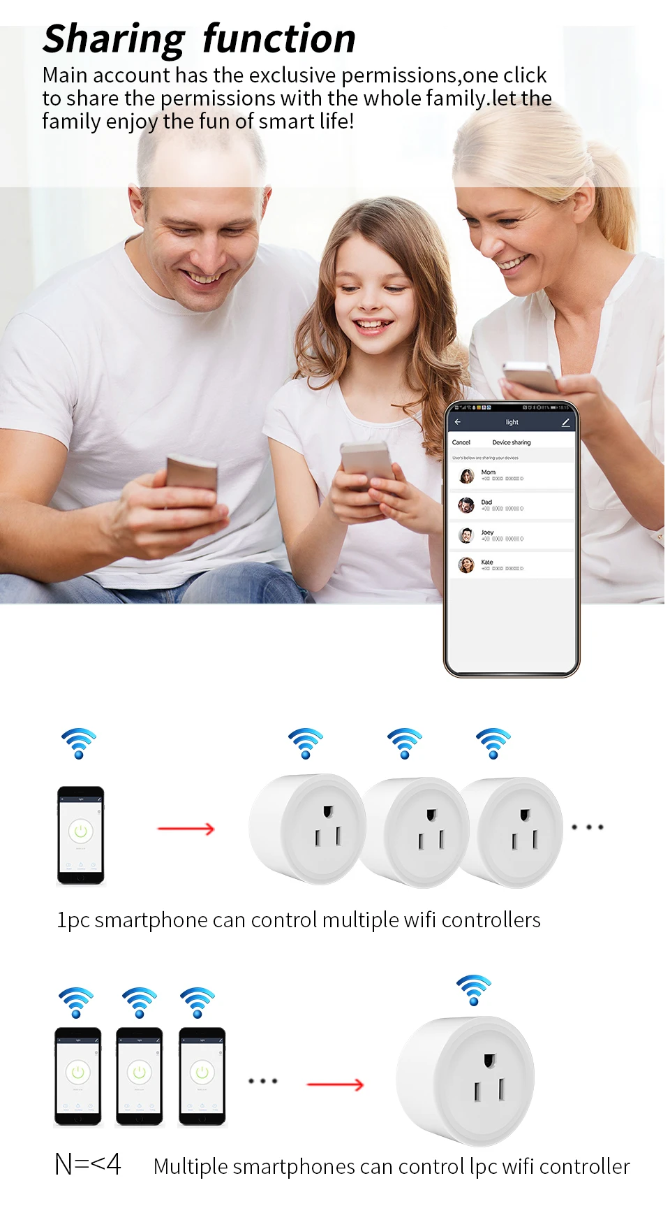 Tuya Smart Wifi Plug US Standard Wireless Outlet Remote Control Smart Home Appli
