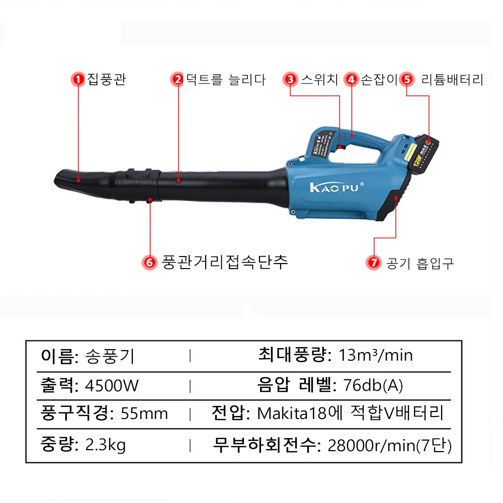 마키타 18V 배터리용 강력한 브러시리스 송풍기, 핸드헬드 무선 잎 눈 송풍기, 먼지 송풍기, 정원 전동 공구(8개 SKU 선택 가능)