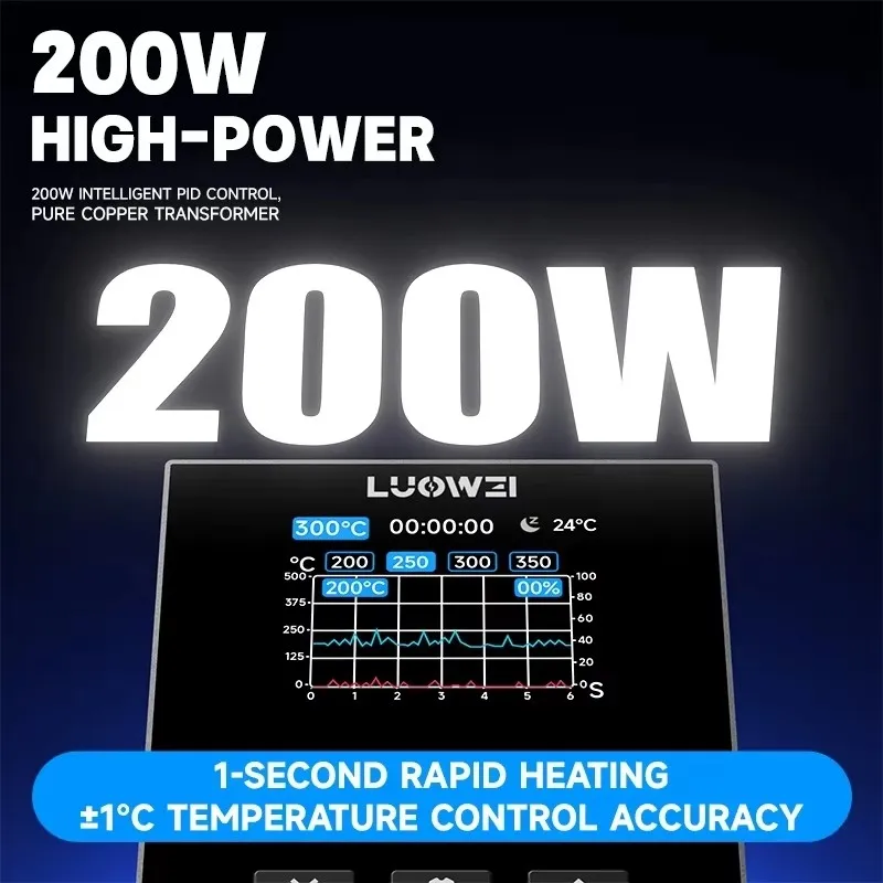 루웨이 SS01 납땜 스테이션 2 in 1 200W LCD 디지털 디스플레이 리워크 납땜 스테이션 휴대폰 BGA PCB IC 수리 도구