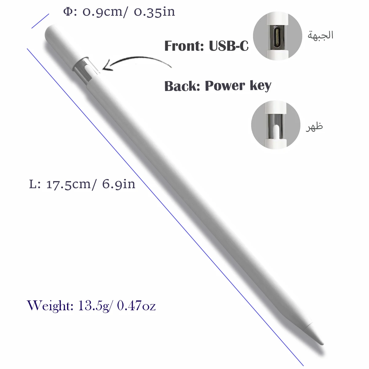 е ŸϷ , USB-C , ƿƮ ,  , е  3 4 5/6 ȣȯ, 3 