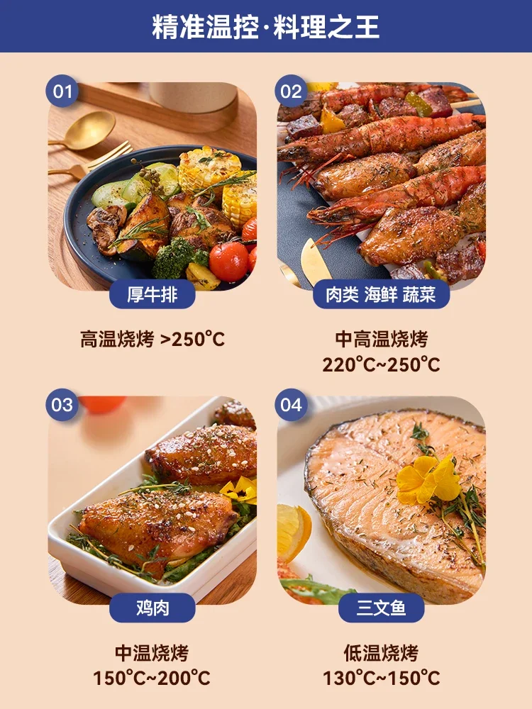 Lvyang Electric BBQ Grill No Fume Self-Service BBQ Electric Grill Commercial Bbq Motor