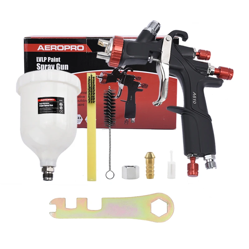 dsc-products
