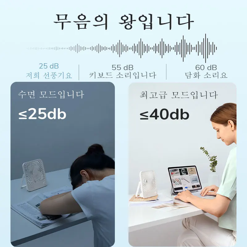 JISULIFE 휴대용 소형 책상 선풍기 울트라 조용한 테이블 선풍기 USB 충전식 냉각 선풍기 4단 강력한 바람 사무실 선풍기