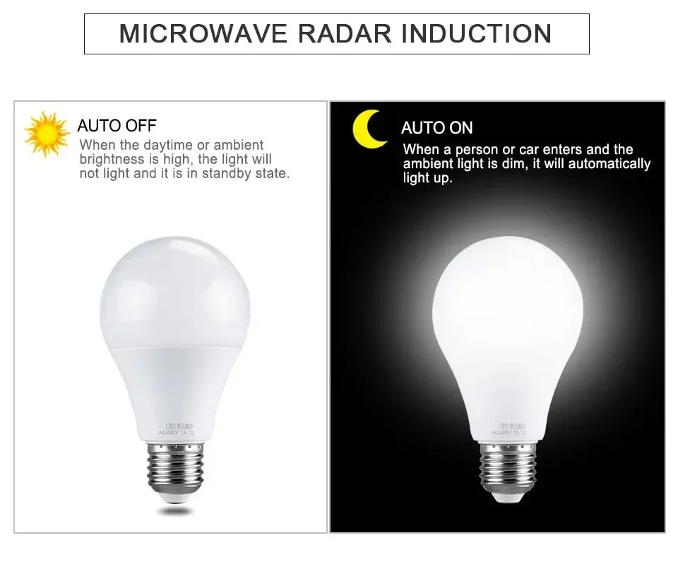 Description Picture 5 of itemRadar Motion Sensor LED Bulb E27 Light Bulbs Auto ON/OFF Smart LED Lamp Energy Saving Porch Stairs Hallway Garage Night Light