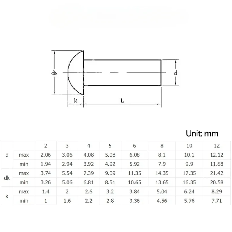 Rivets and Fasteners Rivets and Screws 304 Stainless Steel Solid Round Head Rivet Self-plugging Rivet Semi-round Head Hammer Type M2.5 M3 M4 M5 M6 M8