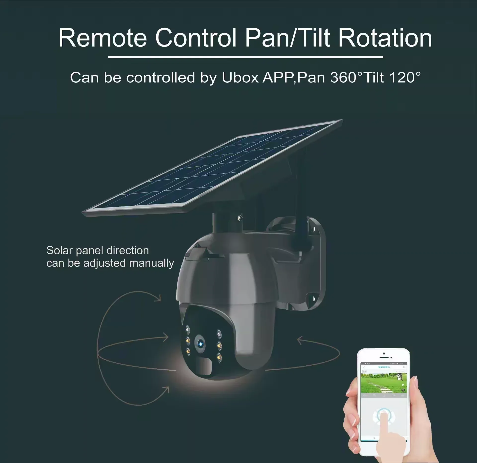 태양광 배터리 야외 무선 4G 심 카드 WiFi 카메라 PIR AI 감지 PTZ 보안 카메라