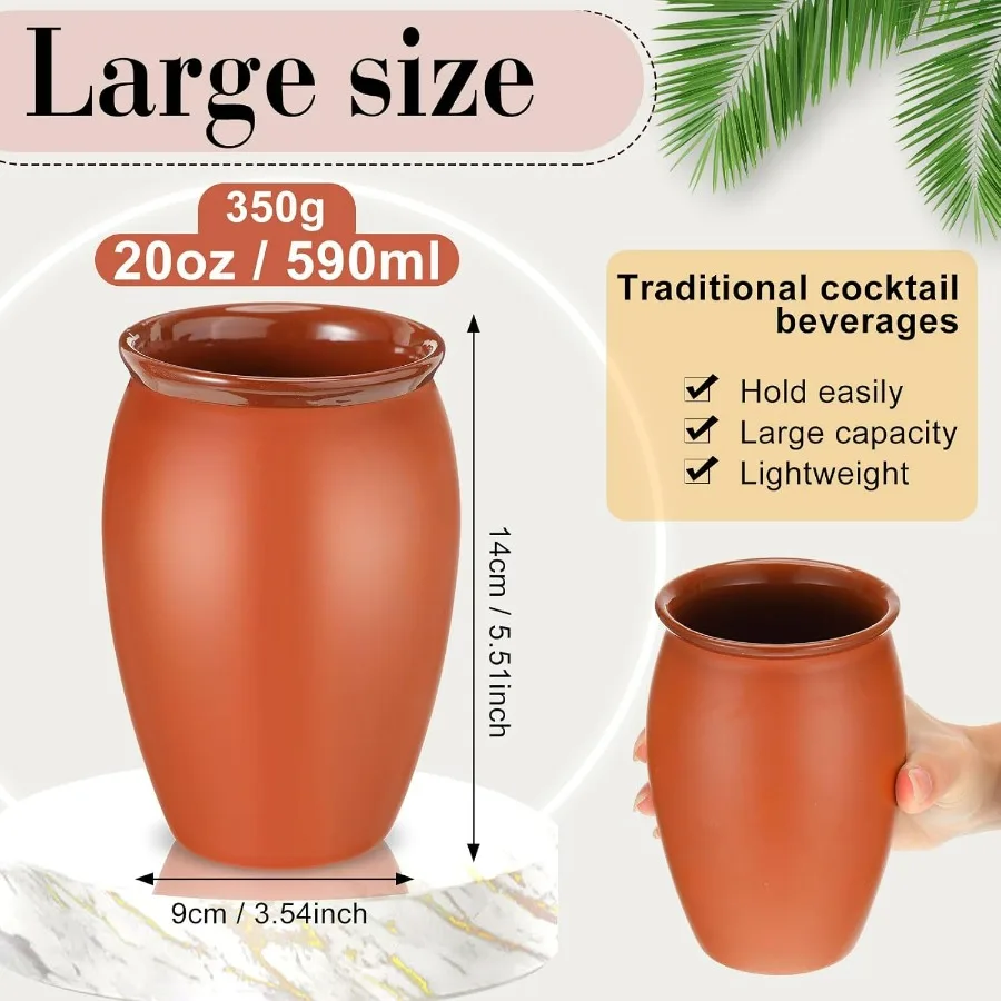 description