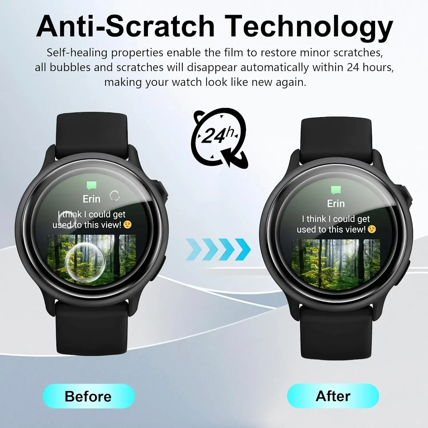 Full Coverage TPU Clear Film Screen Protector