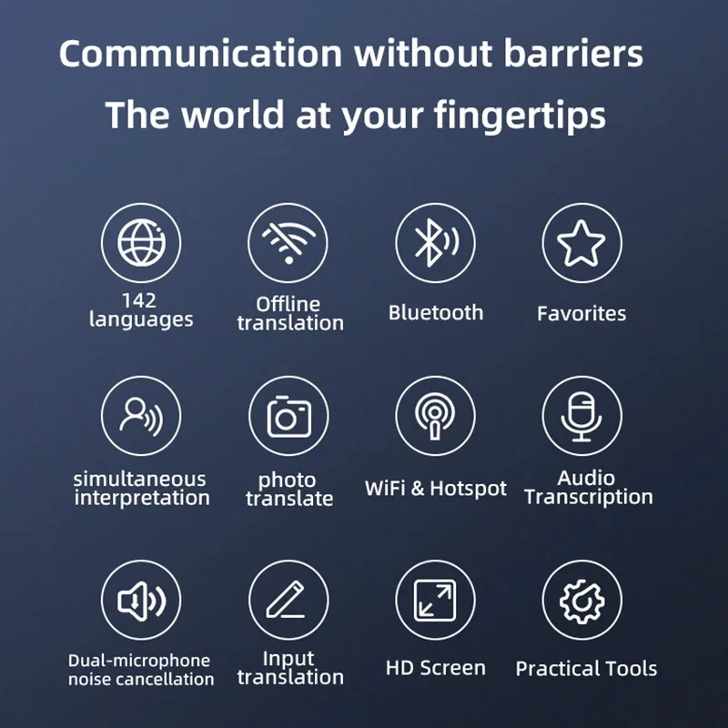 Smart Voice Touch Screen Translator Support 142 Languages HD Camera Photo Offline Record TF Card Fast Translation