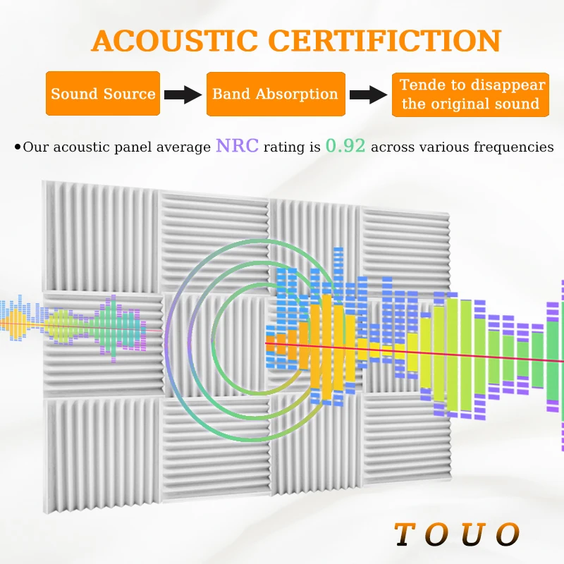 TOUO Acoustic Insulation Foam 6/12/24 PCS Soundproof Foams Panel Studio Ceiling Wall Noise Insulation Sound Absorbing Material