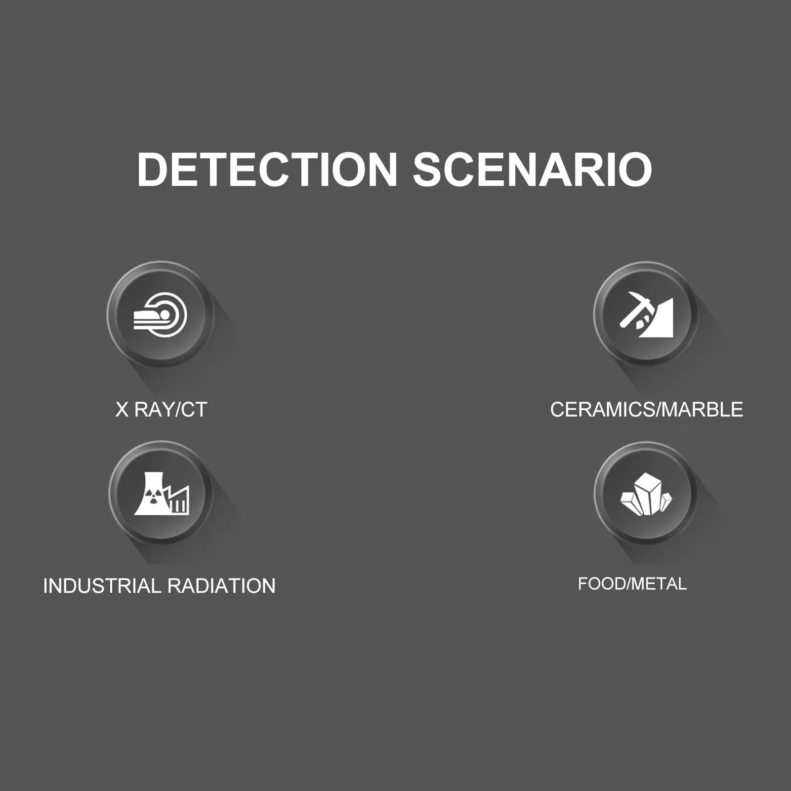 Test Meter Geiger Counter Geiger Counter β γ X Ray Real Time Monitoring Digital Radioactive Detection Meter for Marble Tile