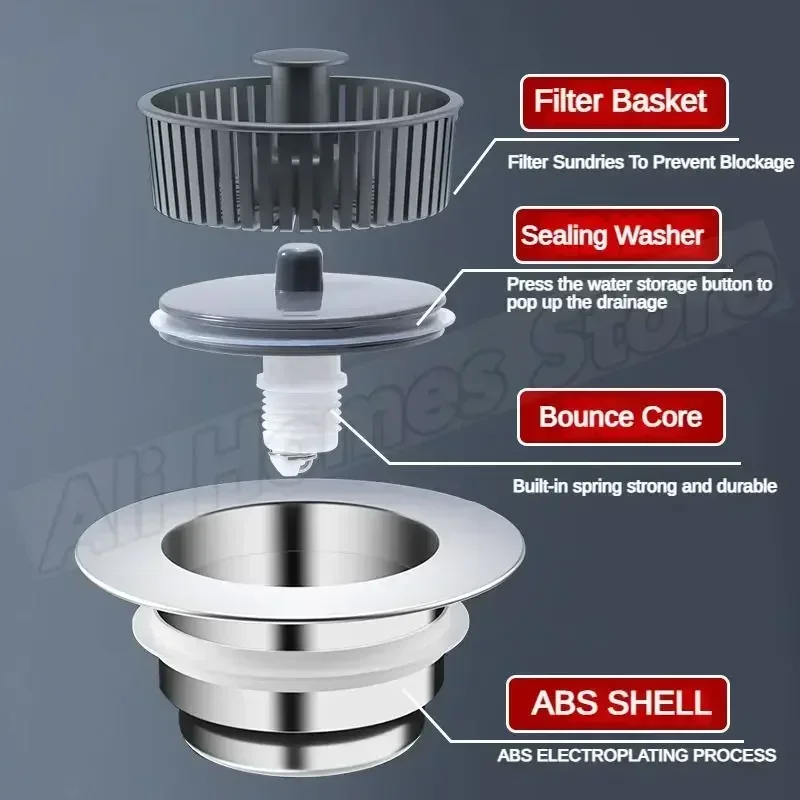 Kitchen Sink Filter 3 in 1 ABS Silver Plated Stopping Blockage