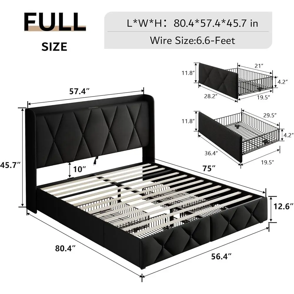 description