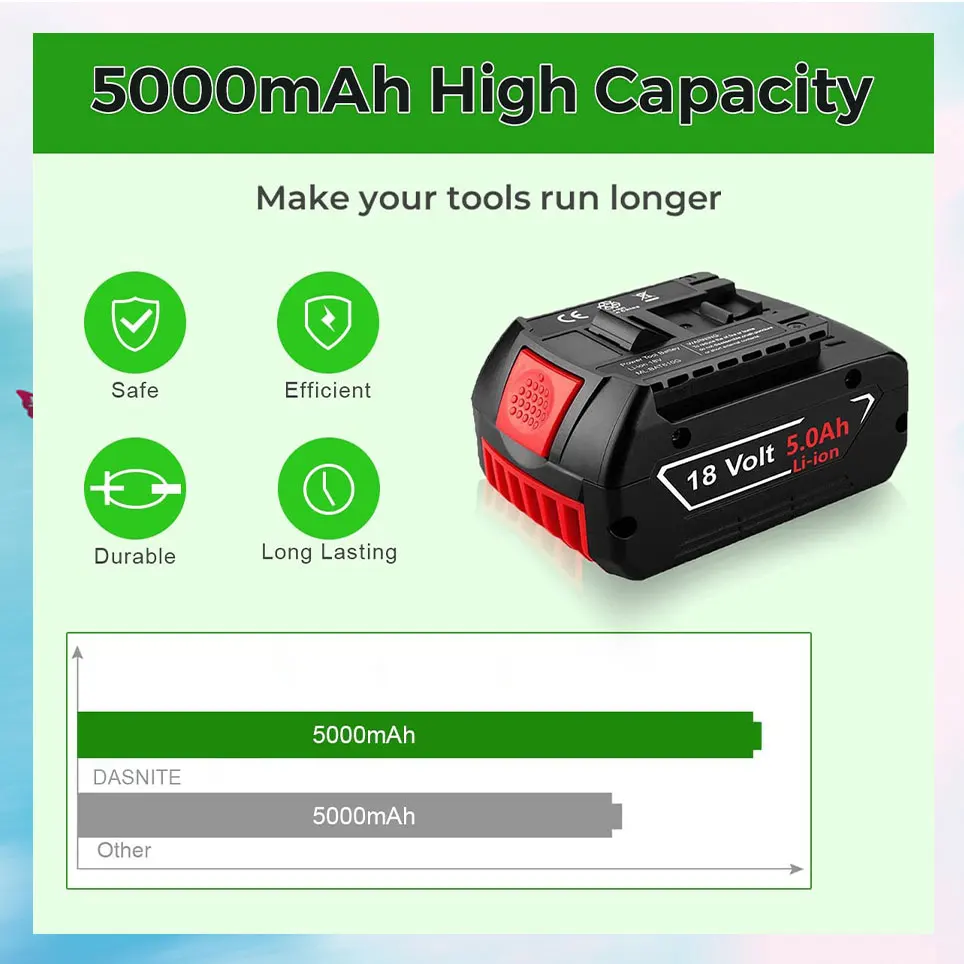 2022 18 в 6000 мАч запасная батарея BAT609 для Bosch совместимая BAT618 BAT619G BAT620 SKC181-02