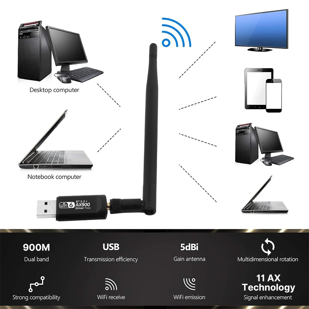 WiFi 6 AX900 BT5.3 USB WiFi 어댑터 2.4G/5GHz WiFi 동글 드라이브 프리 USB (PC 노트북 Win10/11용)