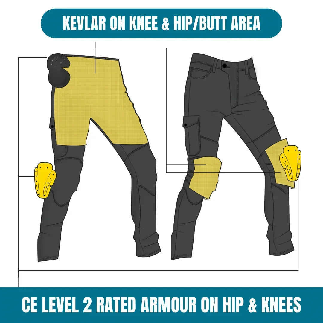 Pure Grit Riding Jeans Motocross Mesh Jeans Motocross Mountain Bike Riding Jeans Racing Pants with Protected Hips and Kneepads 3