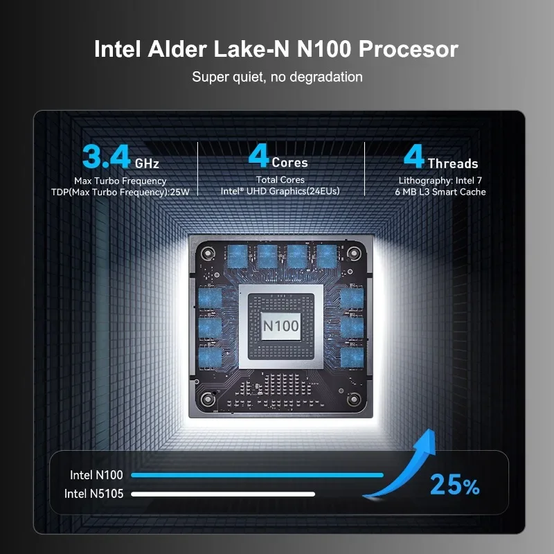 T9 ÷  ھ  ̴ PC,  11,  ˴ ũ N100,16GB LPDDR5 ,256, 512GB, 1TB SSD,  2500M LAN, 3 HD NUC