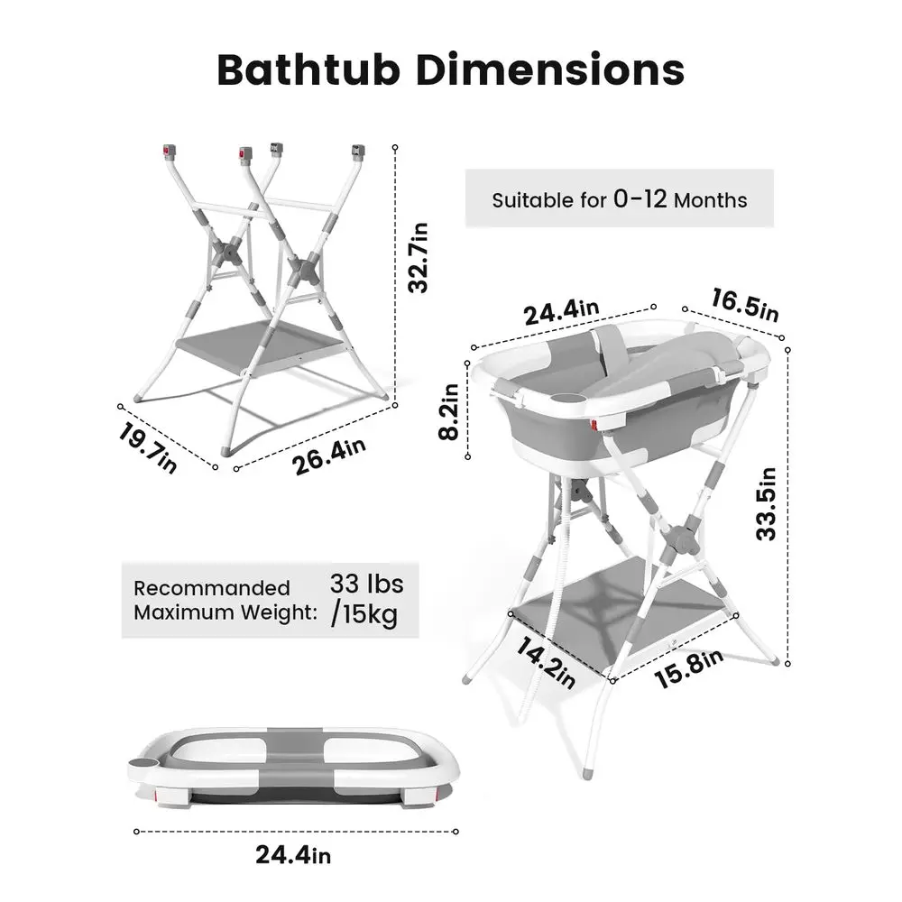 description