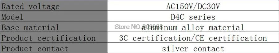 Online shopping