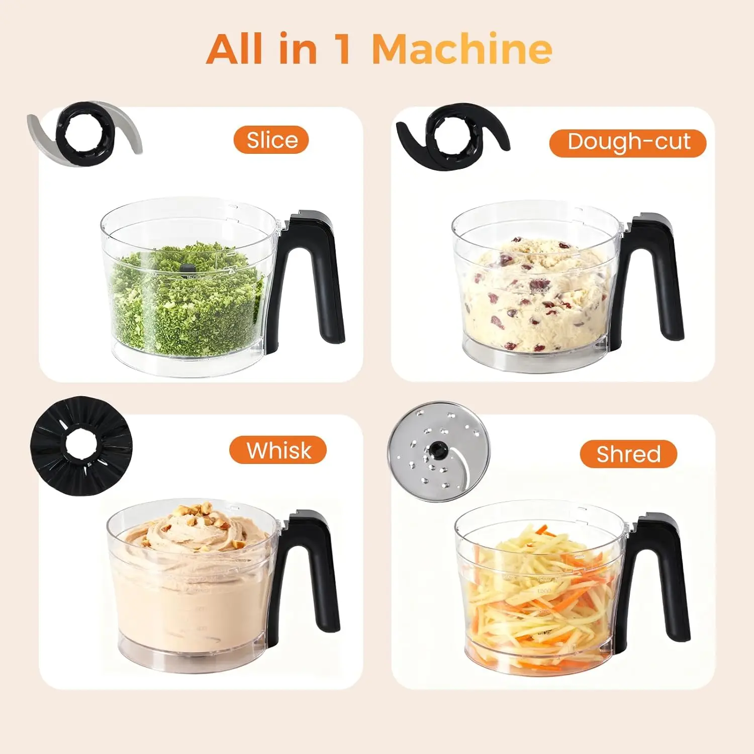 Food Processor Blender Combo for Vegetable, Dough, Safety Lock with 1.5L Glass Jar 2