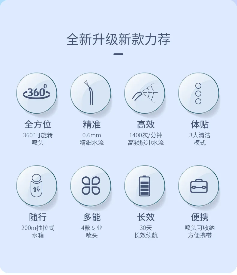 Description Picture 3 of item200ML New Telescopic Smart Electric Tooth Flusher Portable Water Floss Household Oral Teeth Cleaning Tooth Washer Fresh