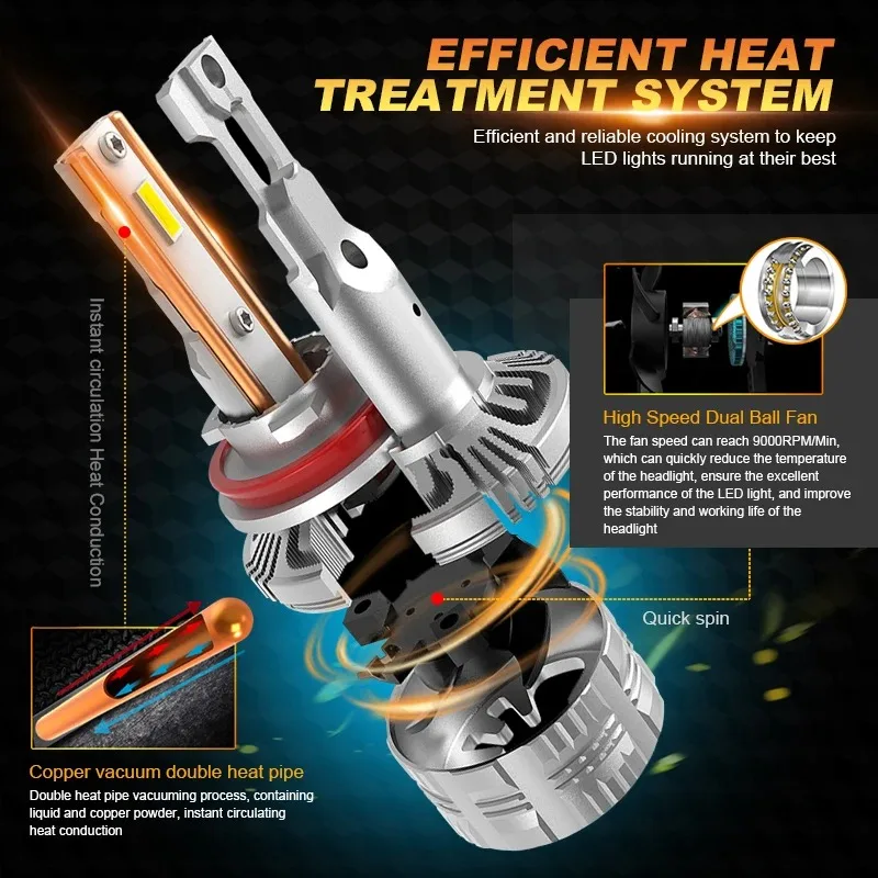 EURS H7 LED Bulb Led F7 130W LED H7 headlight kit Fog Light H4 H8 H11 H1 9005 9012 h13 Lamp Headlights Turbo Bulbs 24v