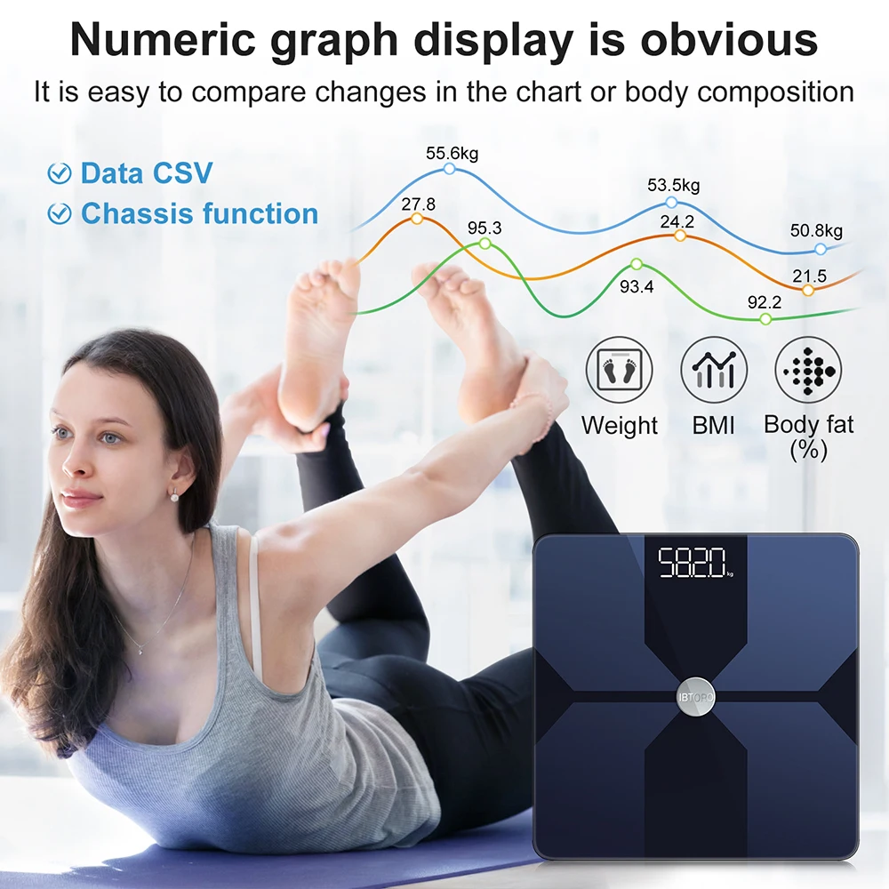 INSMART Body Fat Scale Bathroom Weight Scale Smart Wireless, 58% OFF