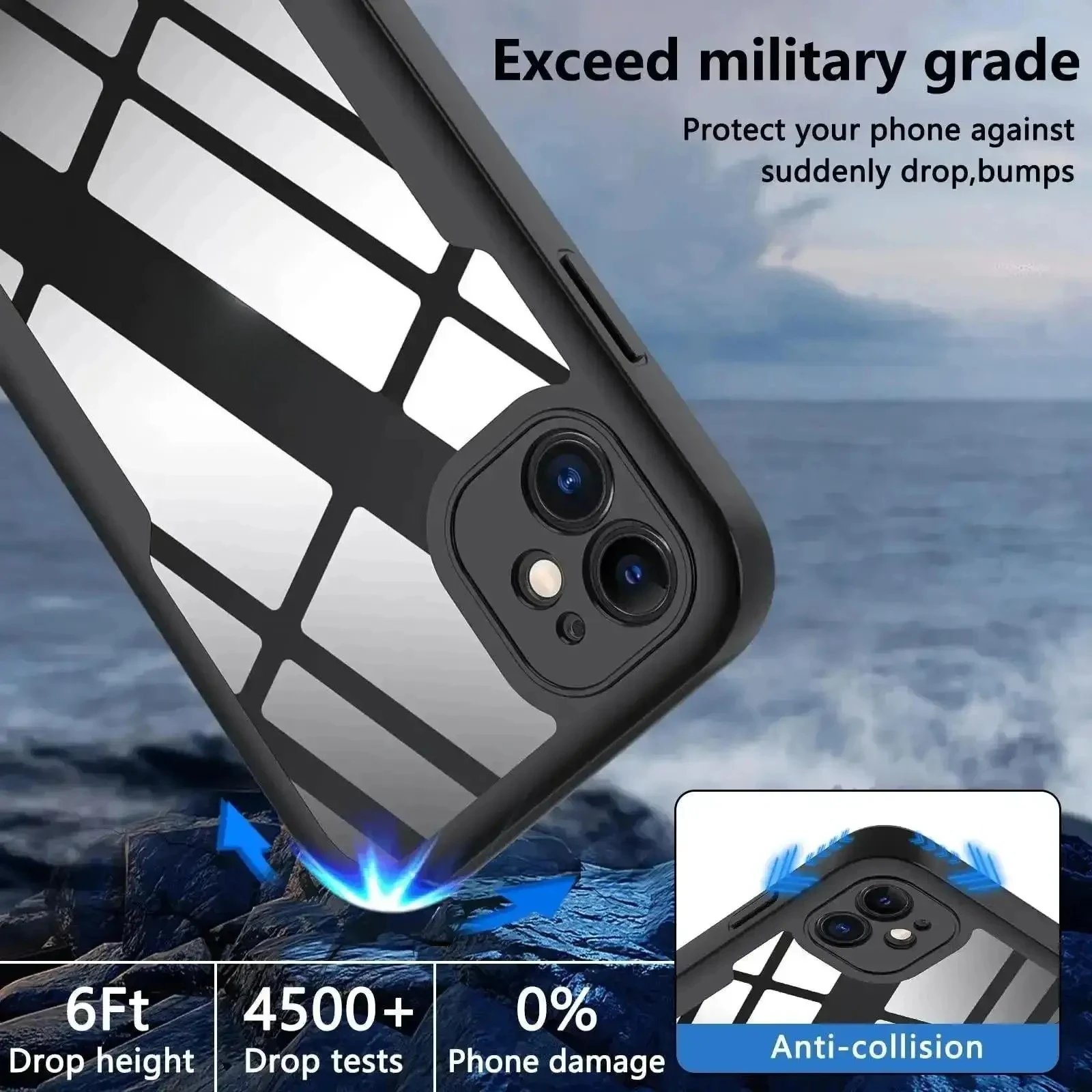 360-Degree Full Cover Screen Protection Phone Case