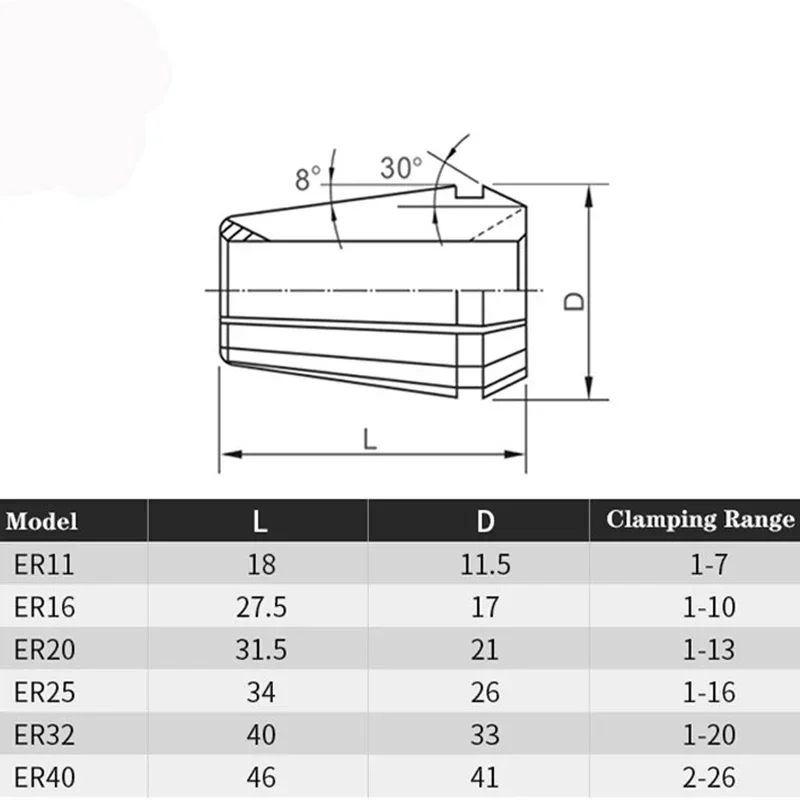 ER11 ER16 ER20 ER25 ER32 ER40 Collet Chuck Engraving Machine Spindle Milling Cutter CNC Lathe Tool Drill Collets Chuck spring collet spring collet chuck collet chuck holder engraving collet chuck collet chuck drill chuck