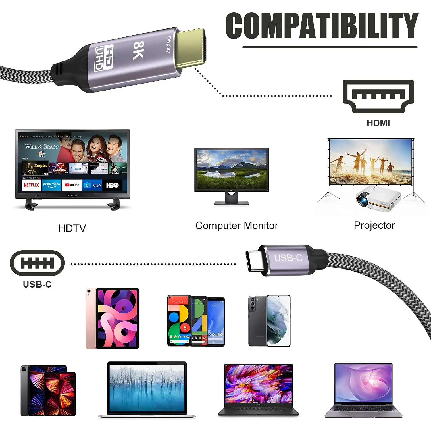 Premium USB-C to HDMI 2.1 Cable - Ultra HD 8K@60Hz & 4K@120Hz Display Adapter