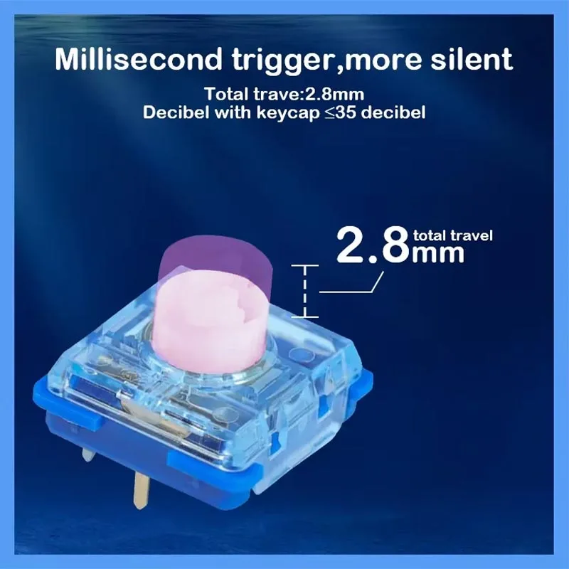 Kailh Islet Pink Silent Low-Profile Mechanical Keyboard Switches - 35g Linear Actuation
